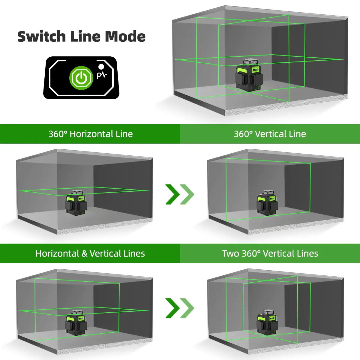 Huepar 903CG 3D 360° Green Leveling Laser - Image 6