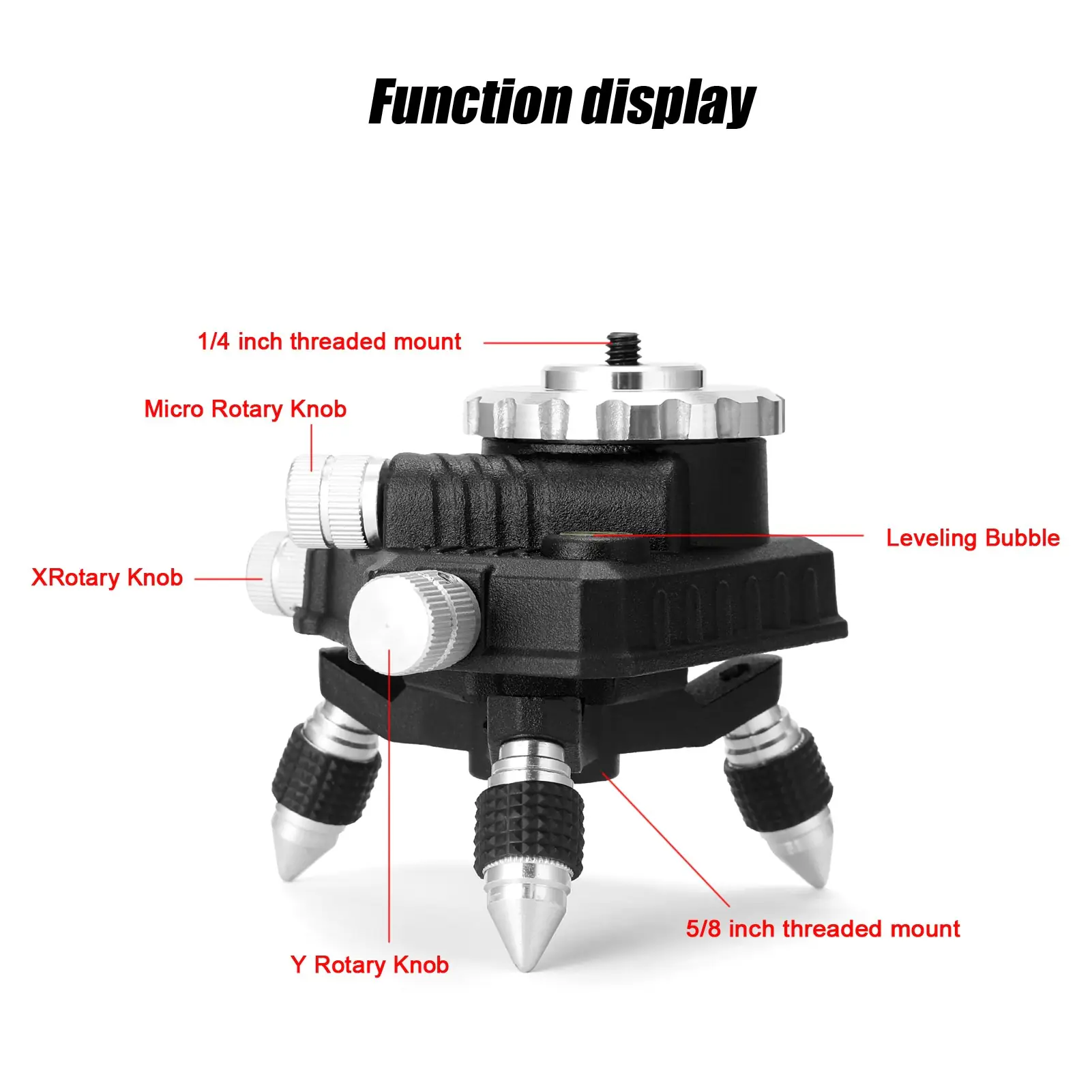 Gyroscope - Image 2